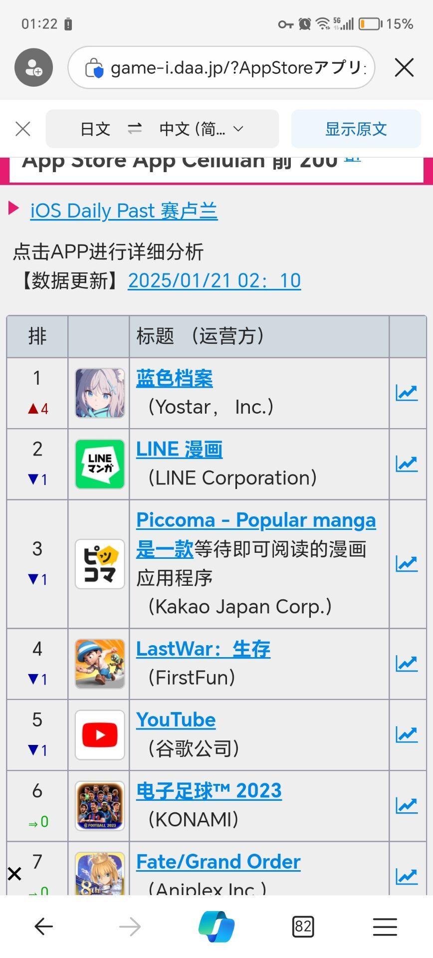 全体起立!领取我们的十连! 1