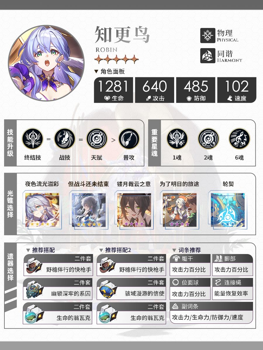 【V2.3攻略】物理属性角色攻略一图流(一) 3