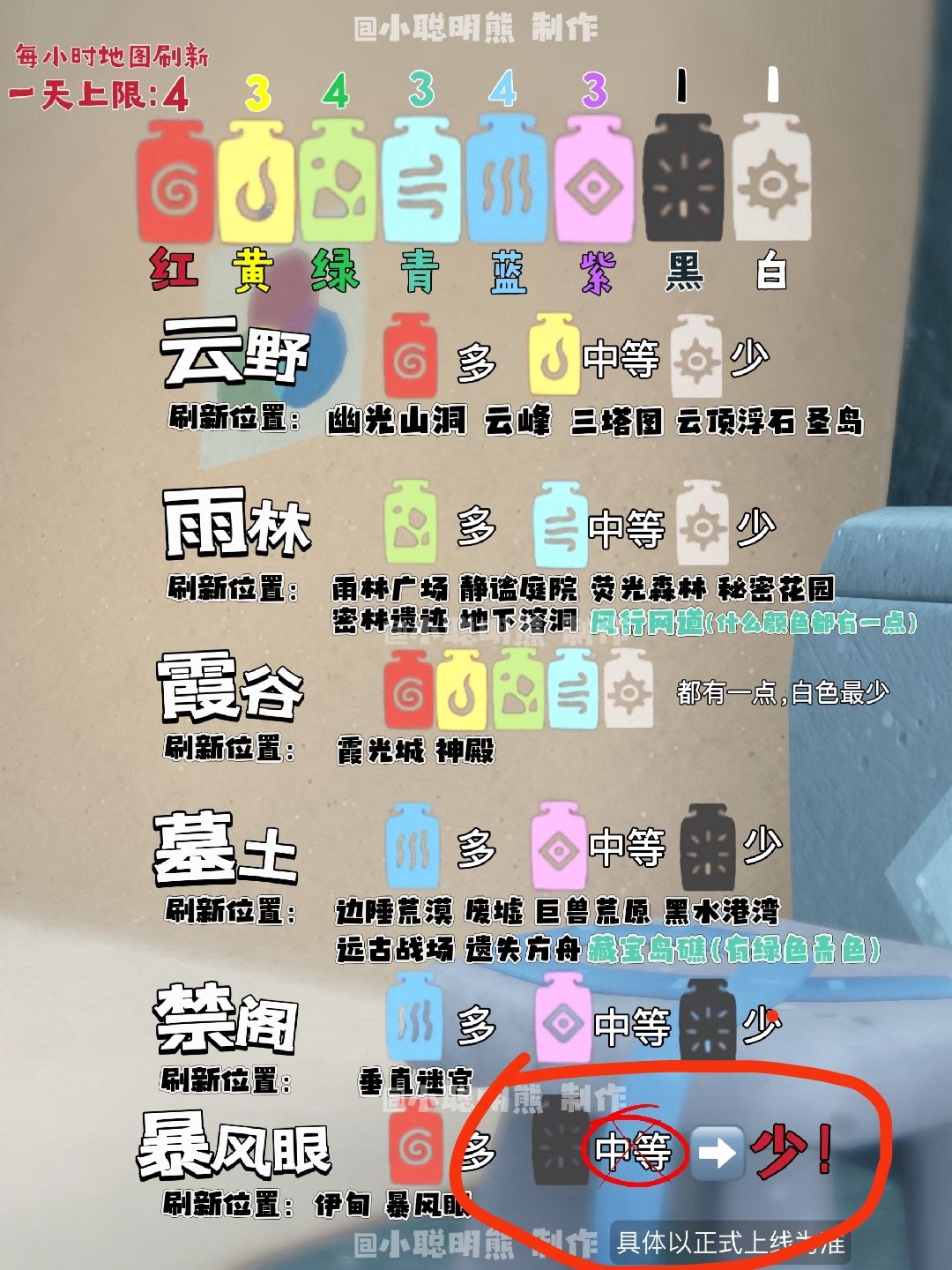 黑染料呢 1