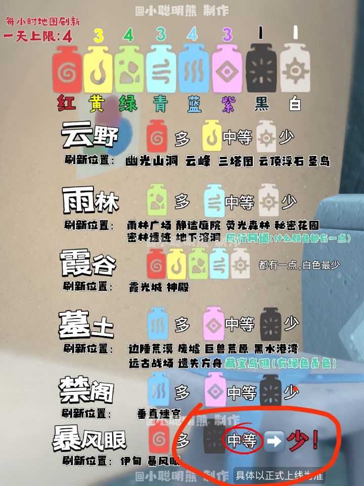 黑染料呢截图