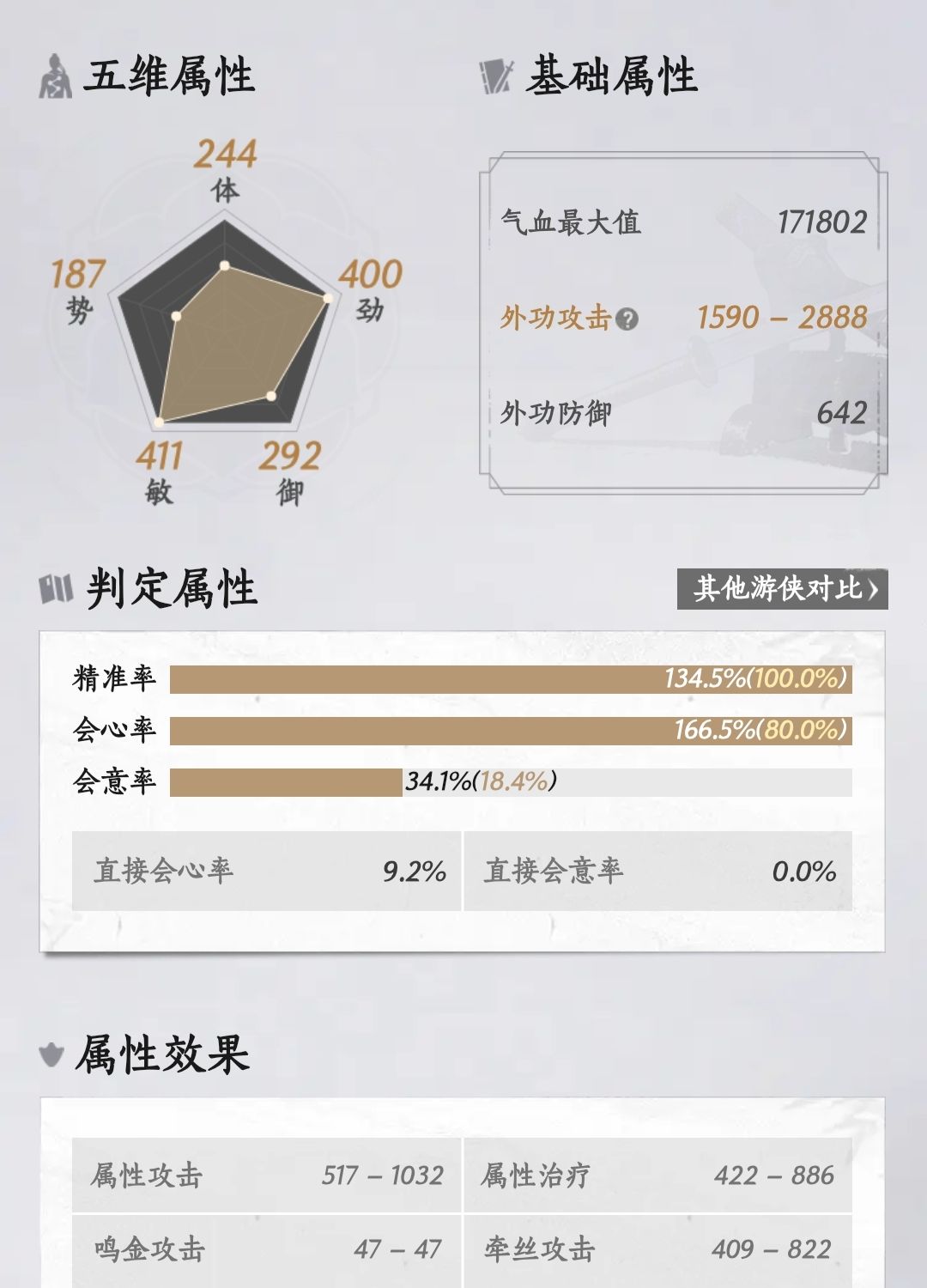 大佬们帮忙看看玩玉霖怎么调啊QwQ 1