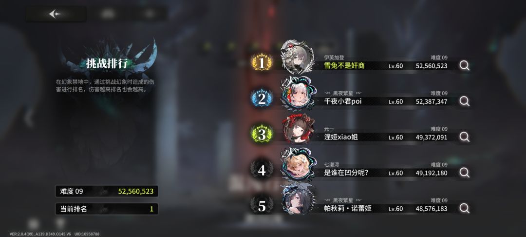 是谁在凹分呢? 1