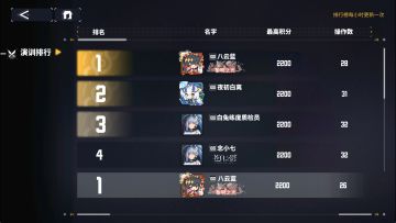 天启2200分26T竞速