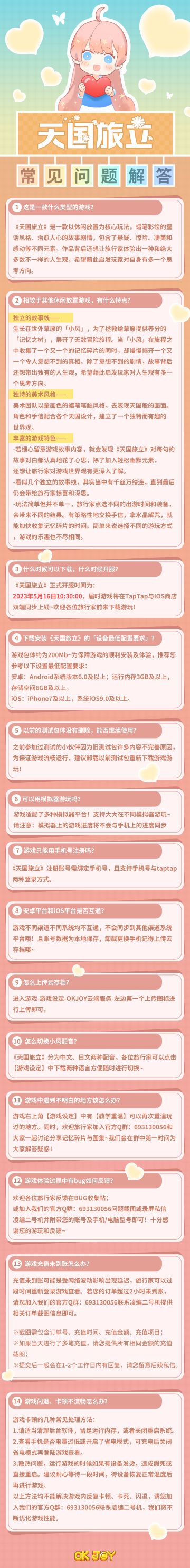 天国新闻报｜常见问题解答汇总