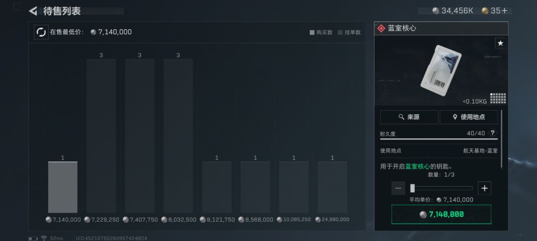 这种天价卡到底谁会买啊,还是官方购买的 1