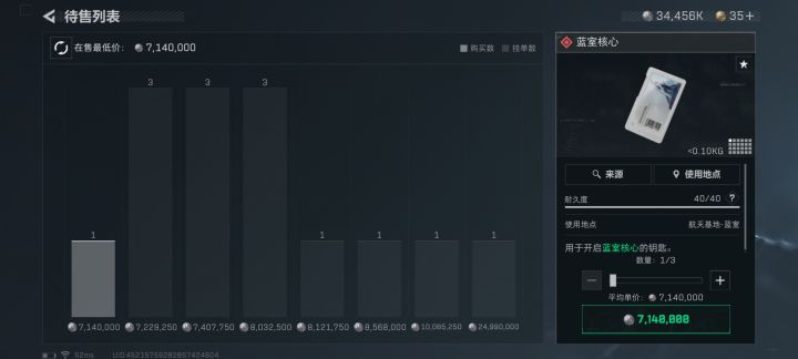 这种天价卡到底谁会买啊,还是官方购买的截图