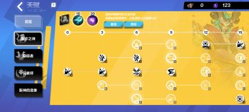 萌新分享一个月女1-2都适用的超休闲自走天赋。