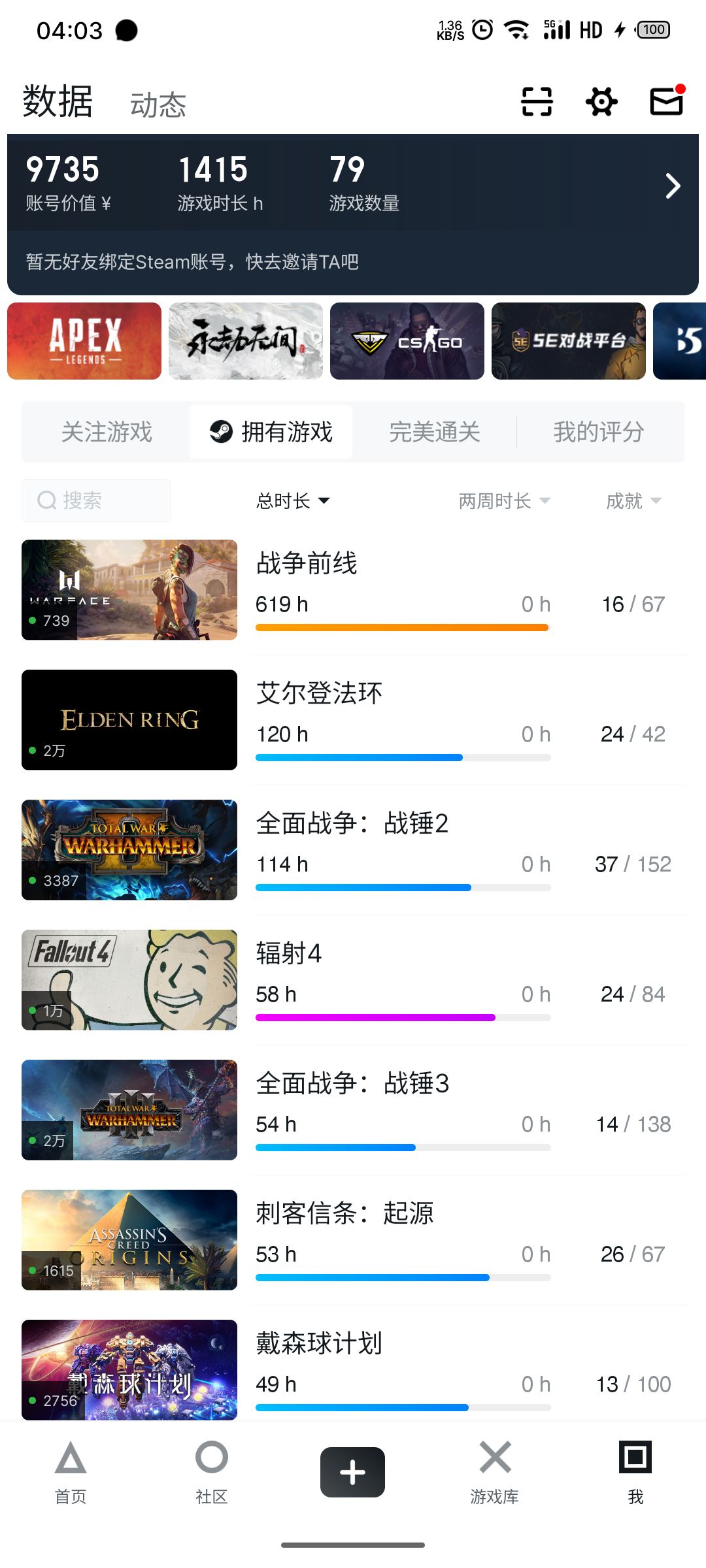 个人觉得steam上很杀时间,游玩体验很好的游戏吧 1