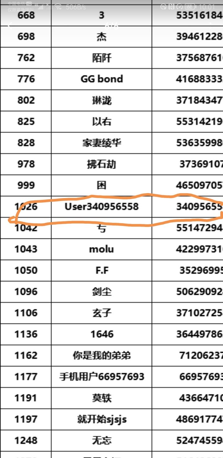 好开心,被抽中测试资格了(≧∇≦)/截图