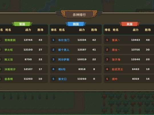 云战第一天 2