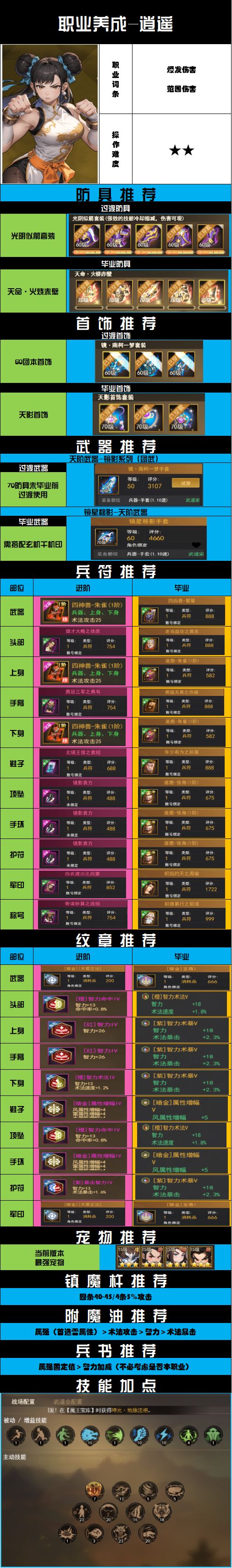 70版本|职业打造-逍遥截图