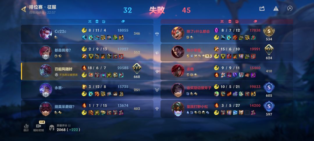 输得局都是下路被打爆, 4