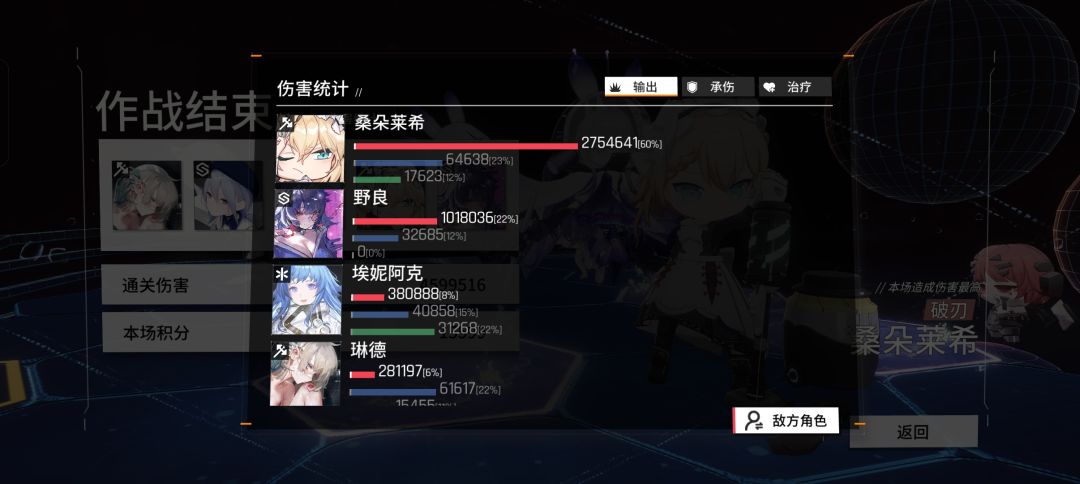 终于从小黑屋里出来了 1