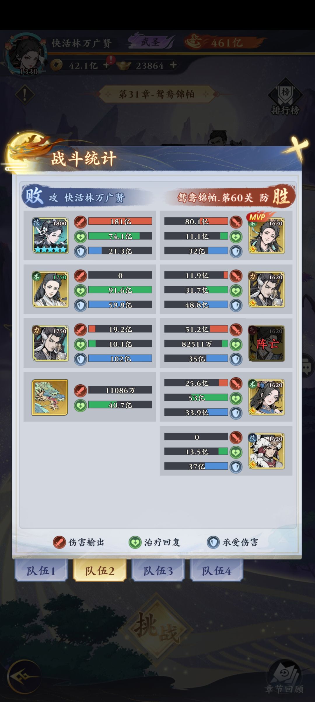 为什么同一关不同人的难度还不一样? 2