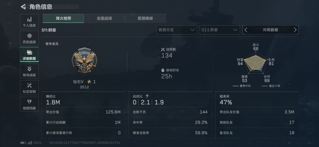 我的粥生 6