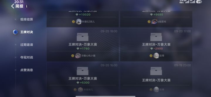 本来今天可以五把全中，至尊毁了我啊，小九我压了四千结果第二[表情_生气][表情_生气][表情_生气]截图