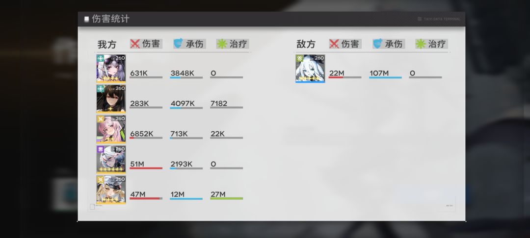 震惊! 1