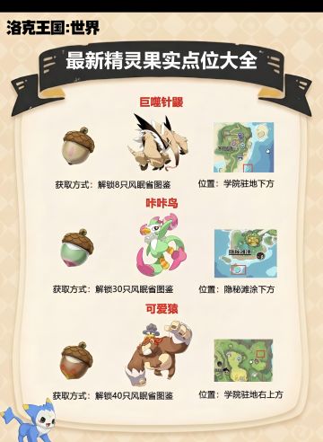 洛克王国世界精灵果实全图“挂机”指南