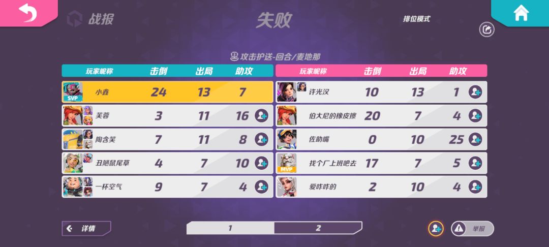 火力苏打 2