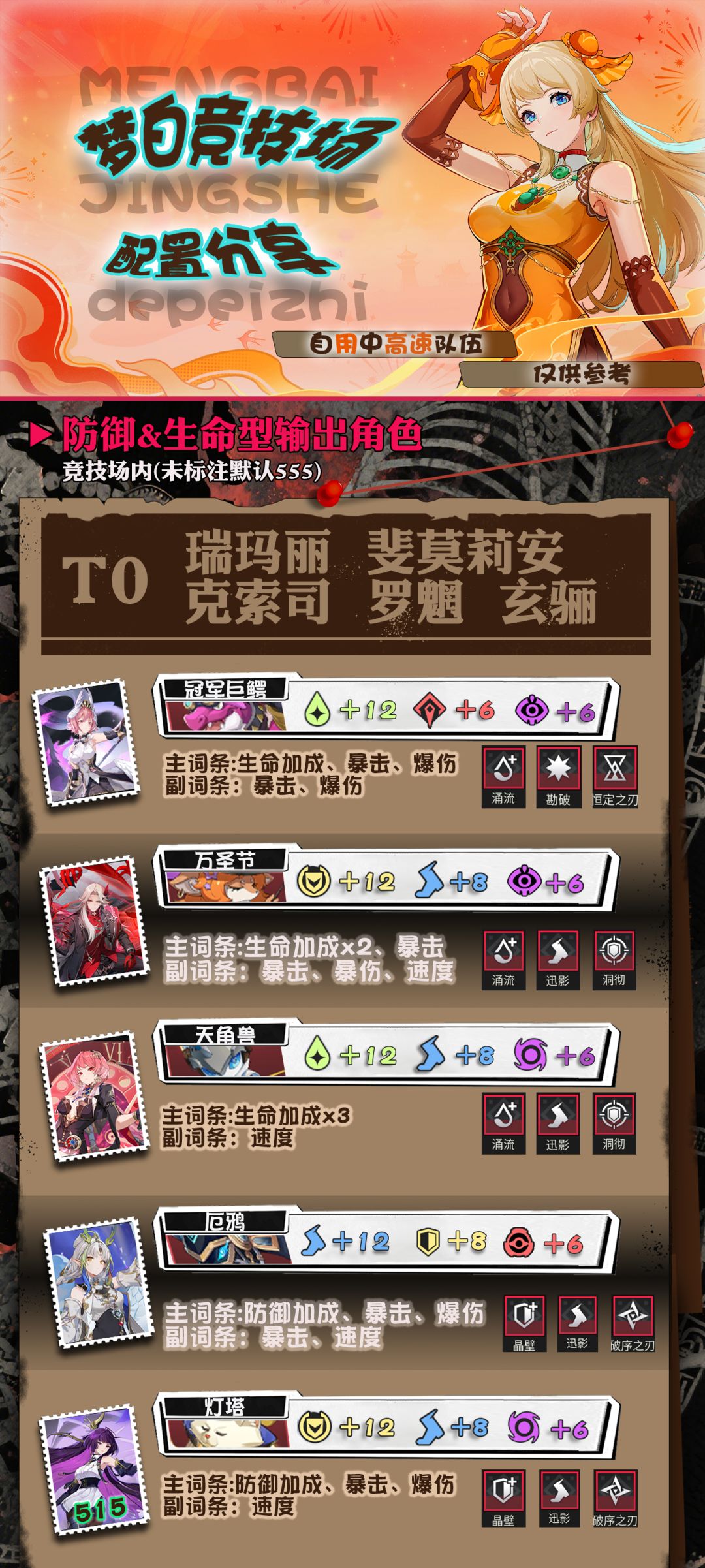 PVP个人配装分享截图