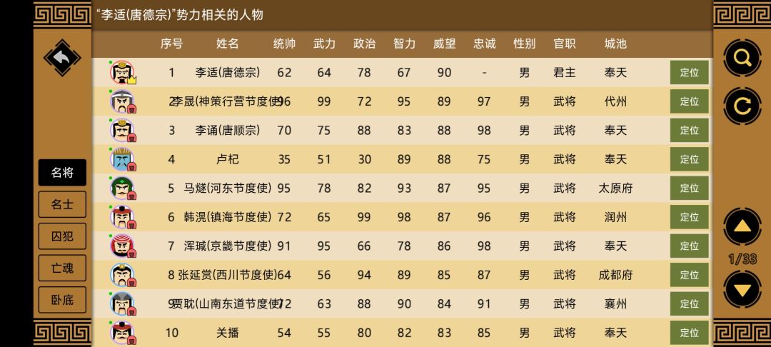【剧本】二帝四王之乱 9