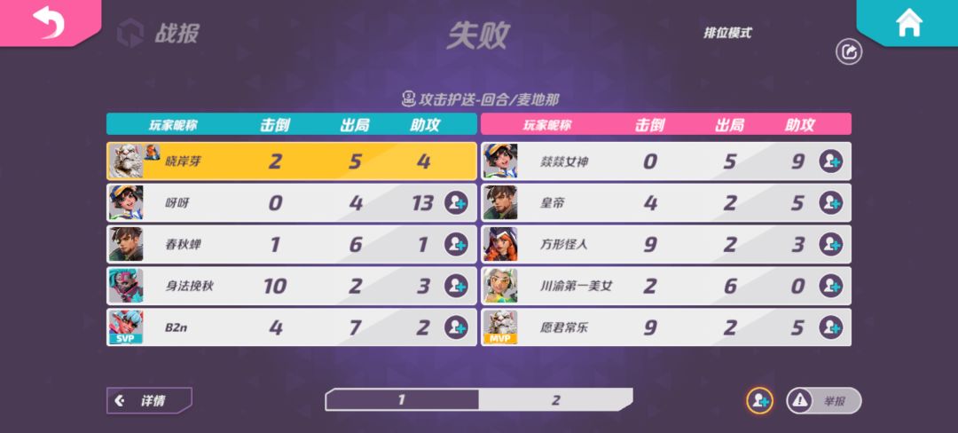周末排位很酸爽 3