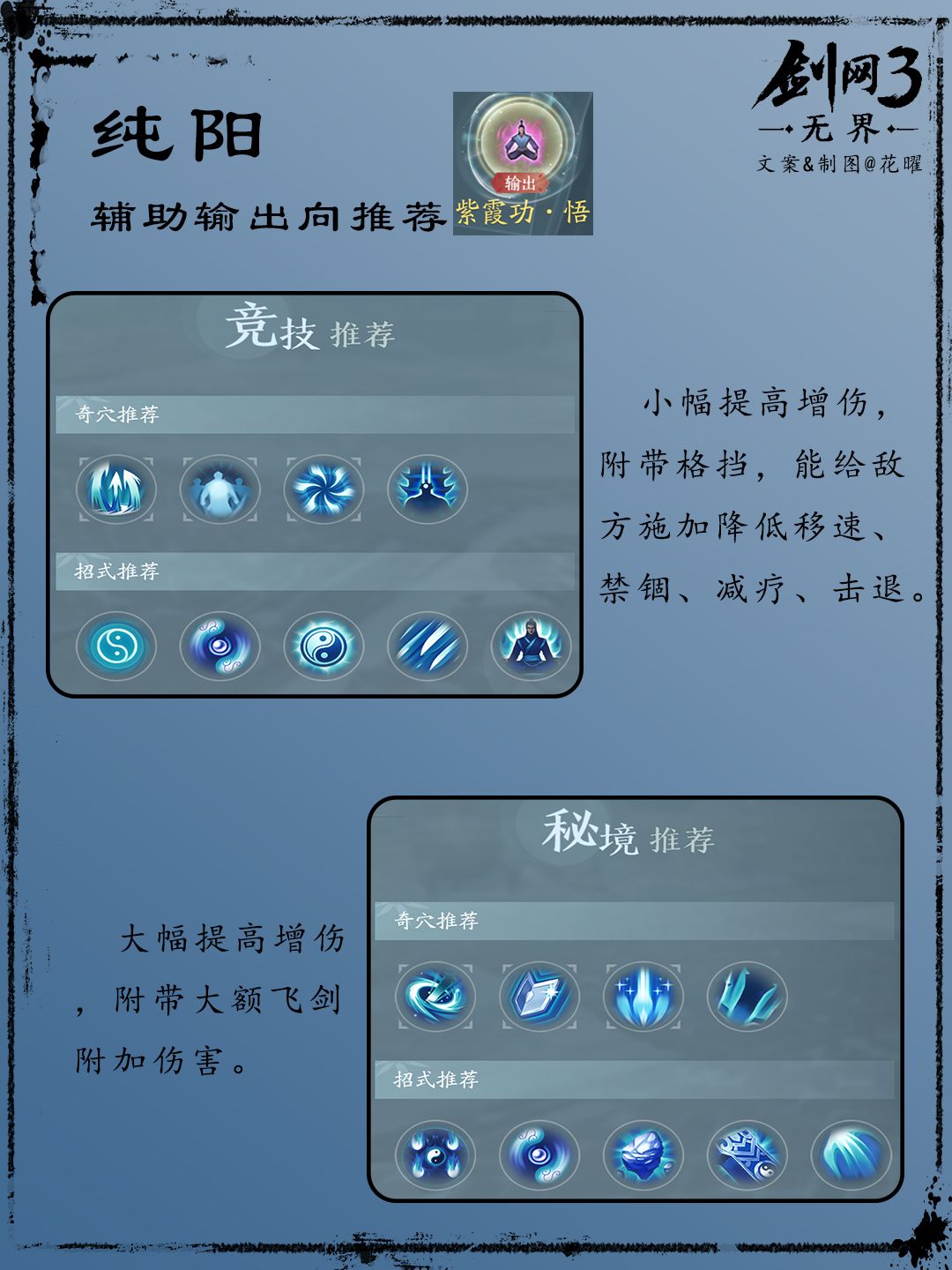 【剑网3无界】纯阳职业技能配置推荐 3