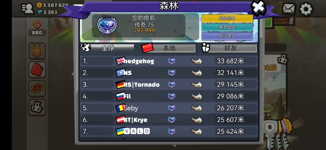 世界第四!!! 2