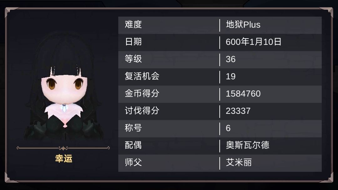 【新人】毒师地狱难度plus通关截图