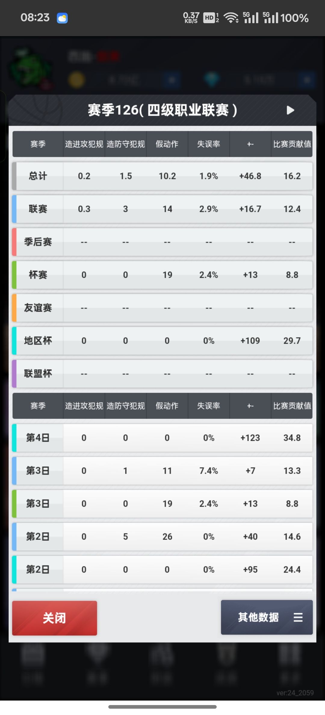 极品大哥求关注 2