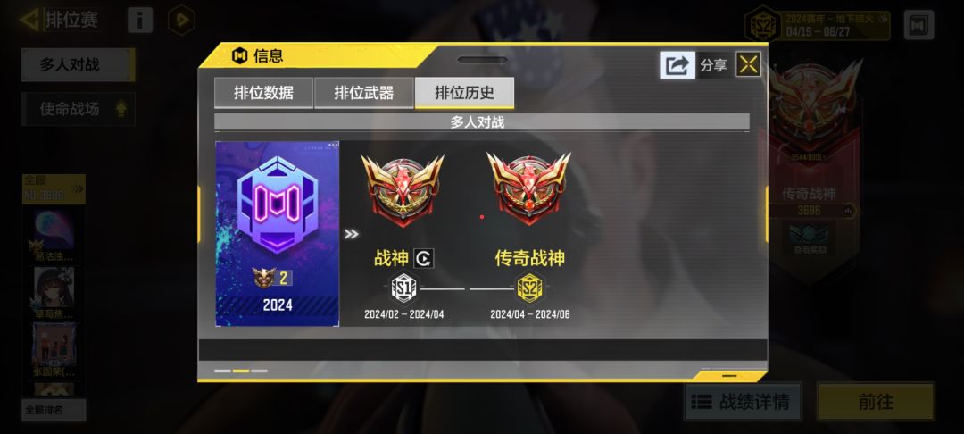 再见，衔接我青春的游戏，我去跟生活对线了 5