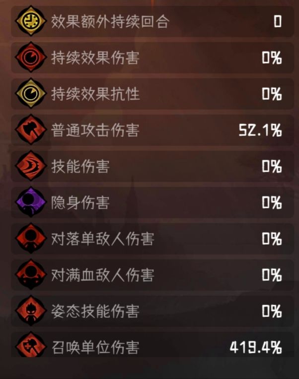 问 1