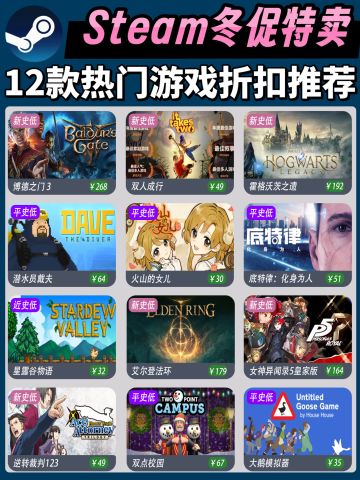 Steam冬促‼️爆肝整理12款热门史低游戏