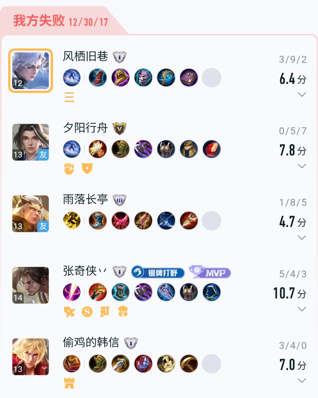 这仨排的真有意思 4