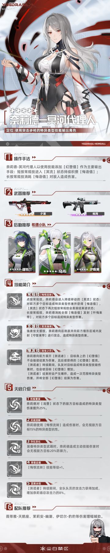 「天启者作战要点介绍 | 奈莉德-冥河代理人」