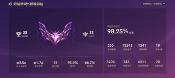 33场67%登顶率大师[如何快速到大师]