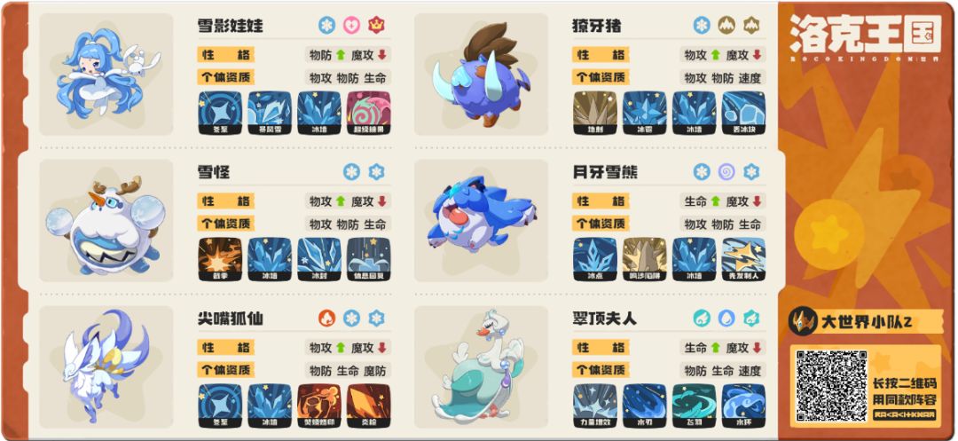 求助下 这个阵容怎么打水灵 2