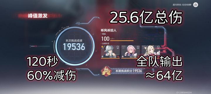 全游最强也是最完美的队伍截图
