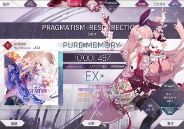 PRAGMATISM -RESURRECTION Beyond 11 PM-15