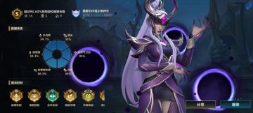 英雄联盟设计师！你看看现在的法师吧