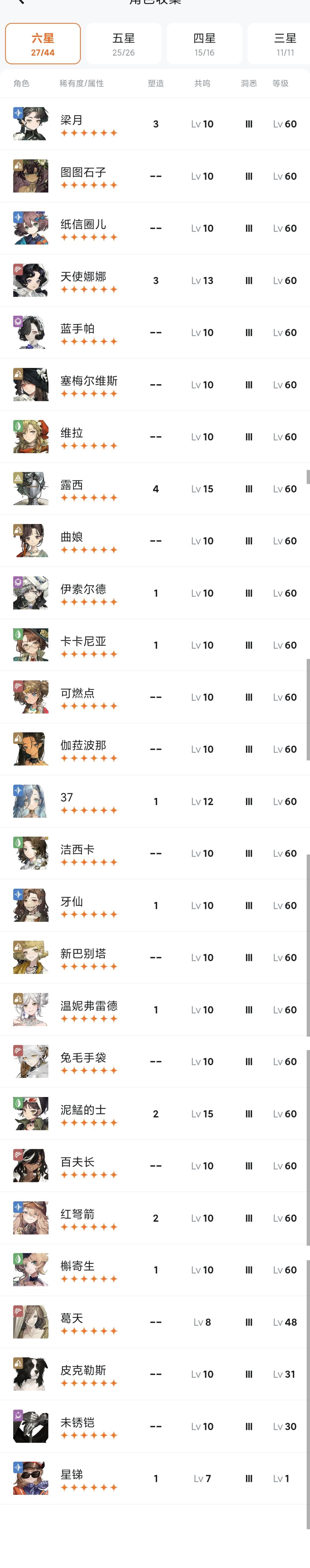 帮忙看看免费6星应该选谁 1
