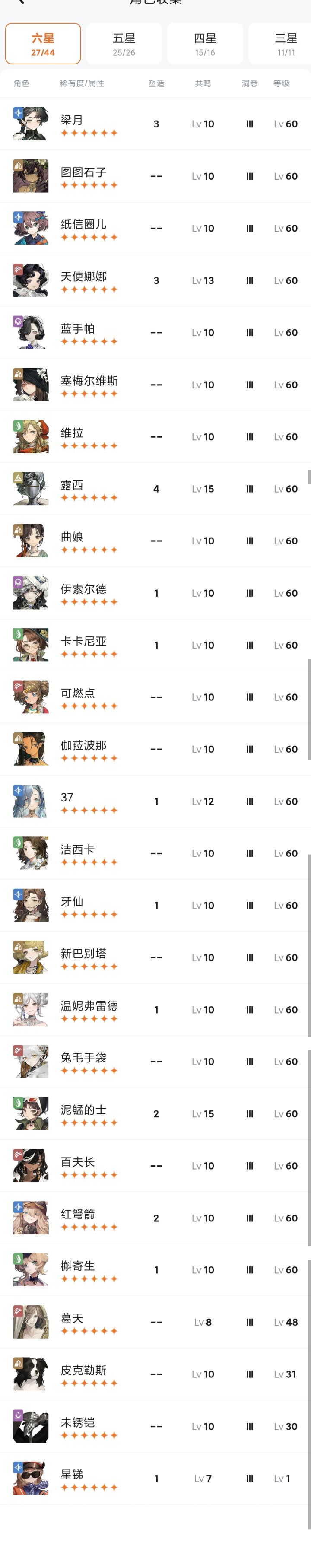 帮忙看看免费6星应该选谁截图