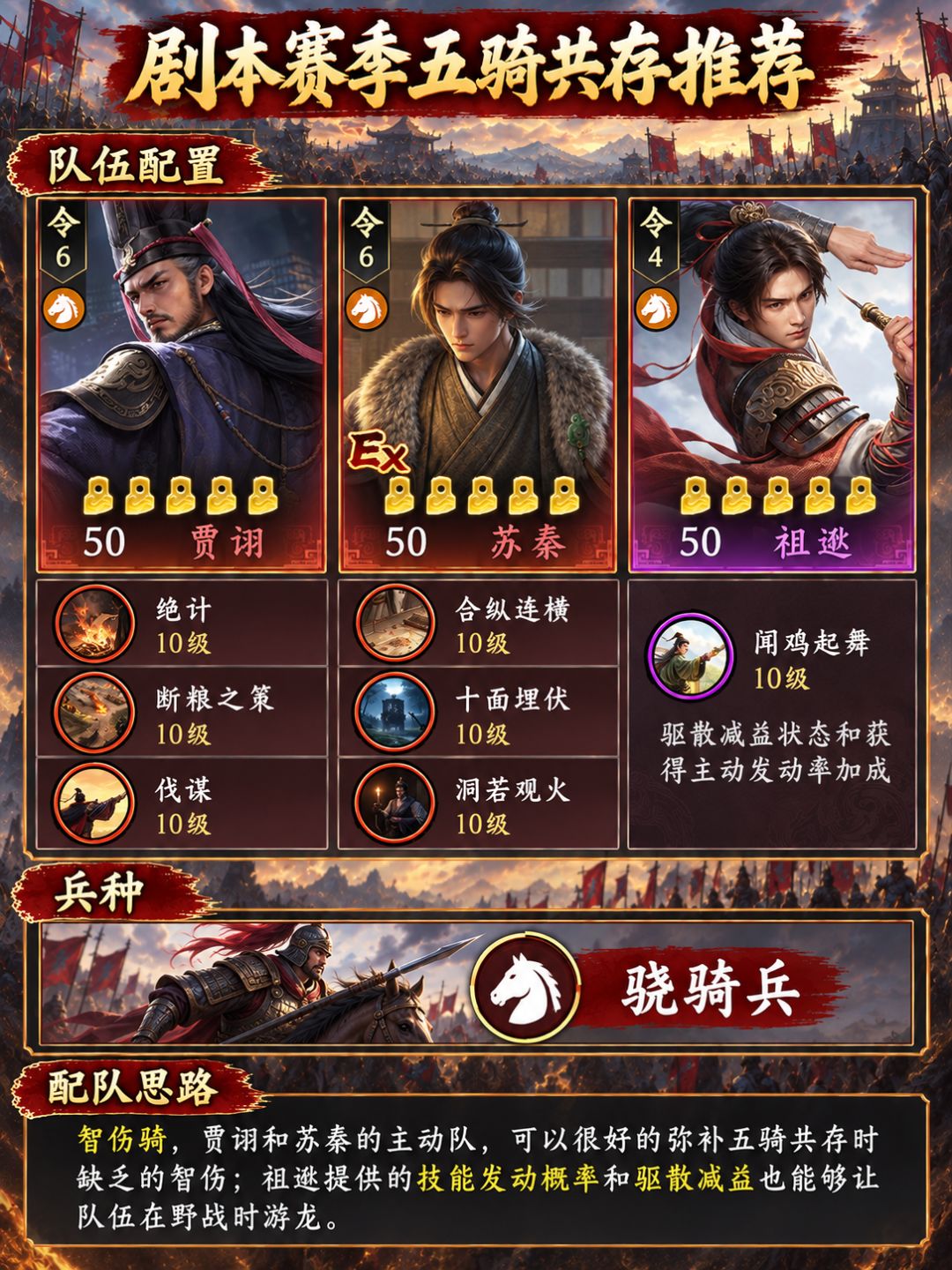剧本赛季五骑共存推荐 5