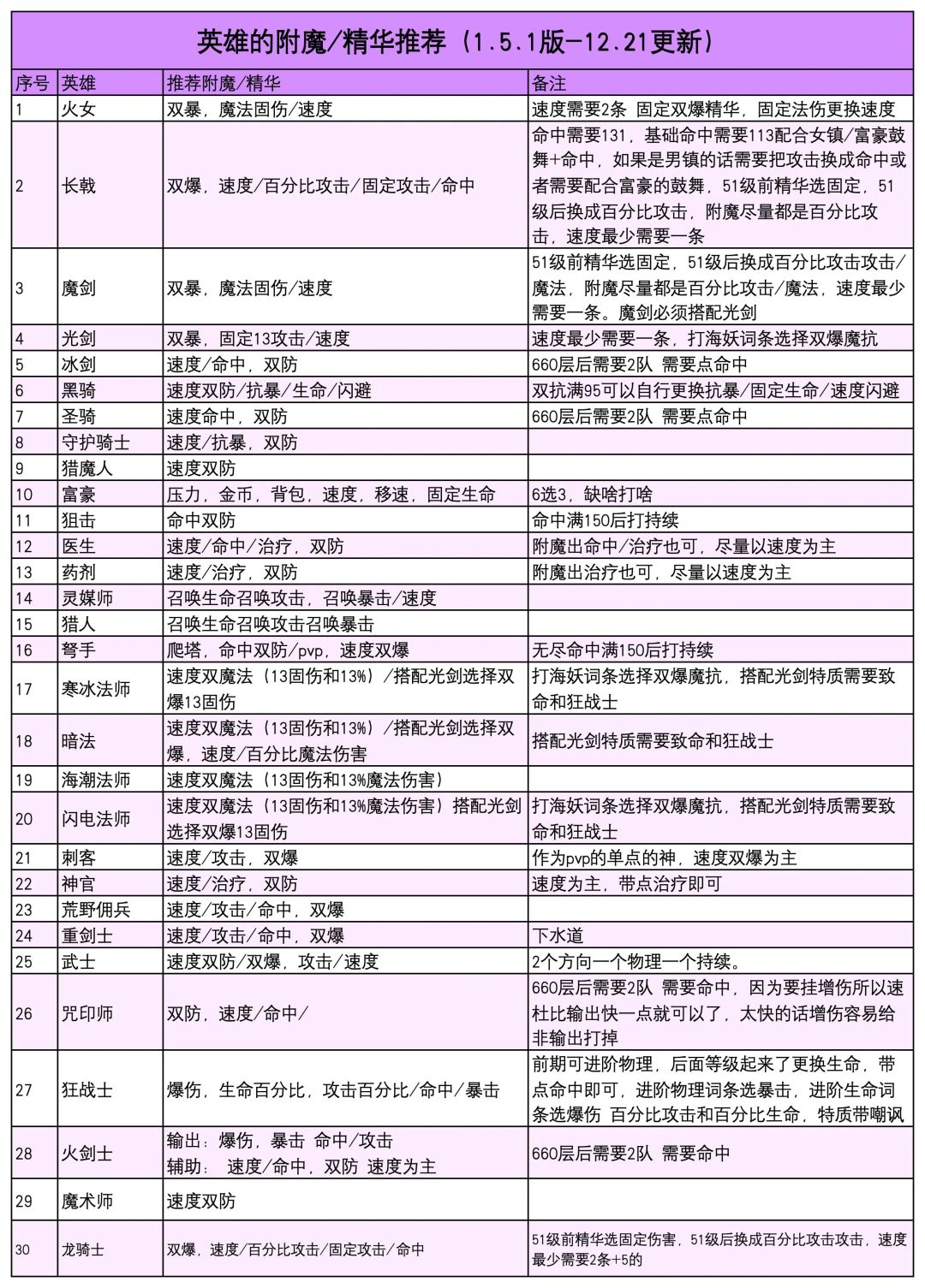 互赞互赞互赞截图