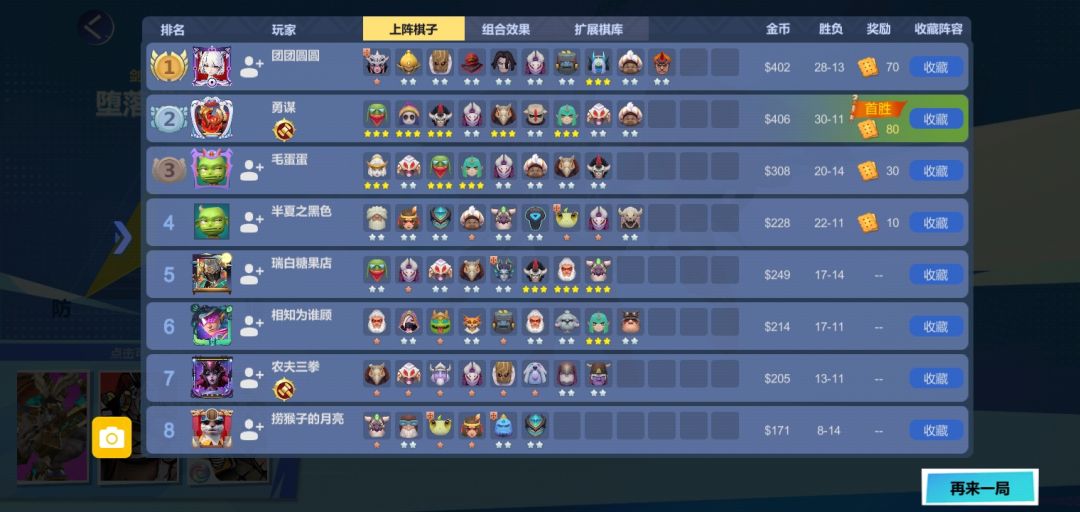 5个3星神装堕落怎么也打不过，你敢信， 3