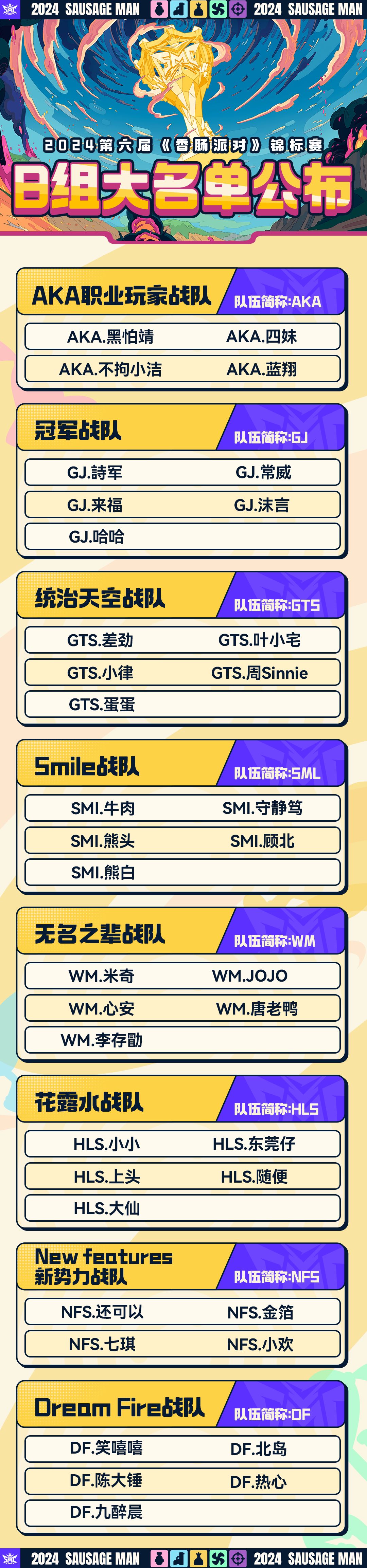 今年比赛真的值得期待 2