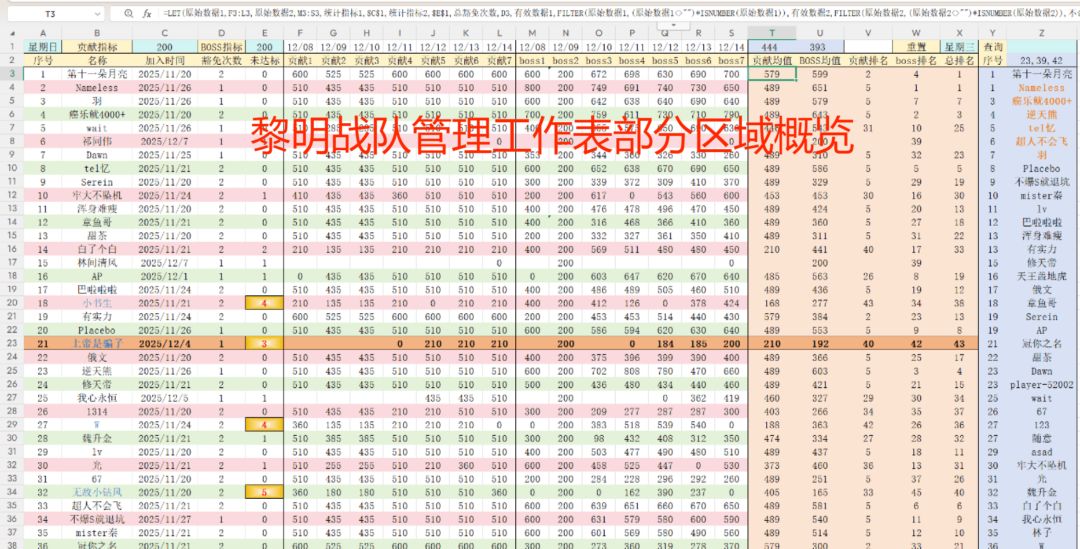 五级战队黎明招人啦,GUID:30918 1