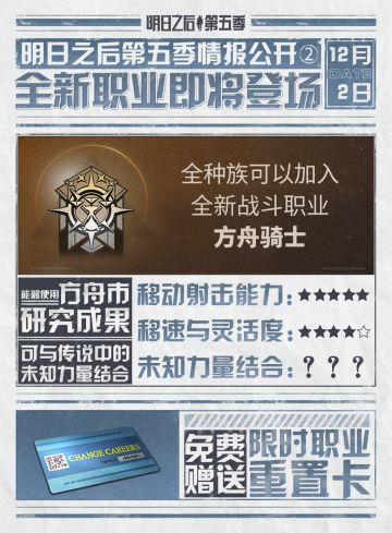 （已开奖）【今日有奖话题】你们觉得会有什么样的未知力量出现与新职业方舟骑士结合？