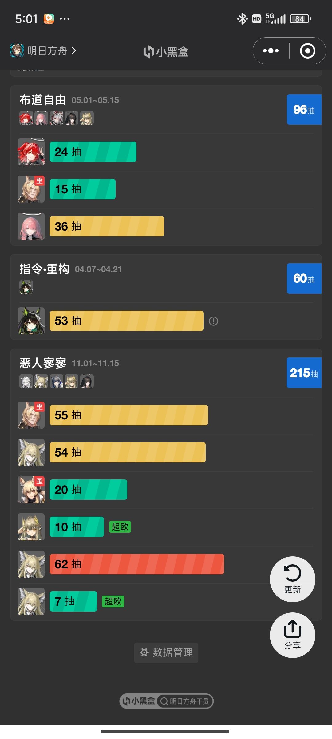感觉不如原 1