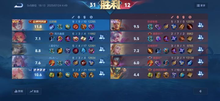得了一种看到狂铁就吓哭的病截图